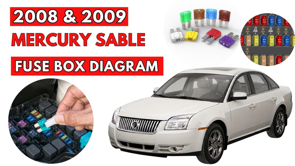 Mercury Sable 2008 2009 Fuse Box Location Diagrams Featured