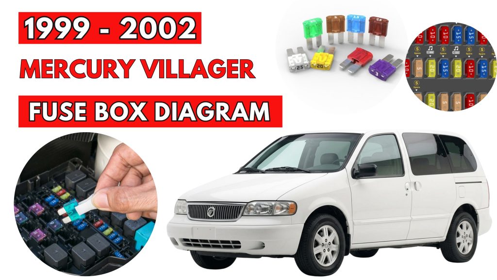 Mercury Villager (1999 - 2002) Fuse Box Location & Diagrams