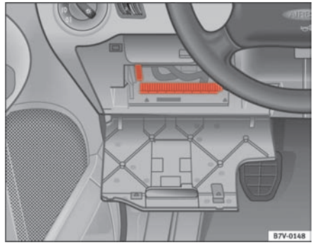 Passanger Compartment Fuse Box Location