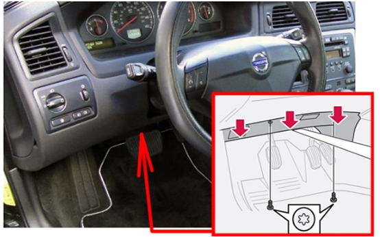 Passanger Compartment Fuse Box Location