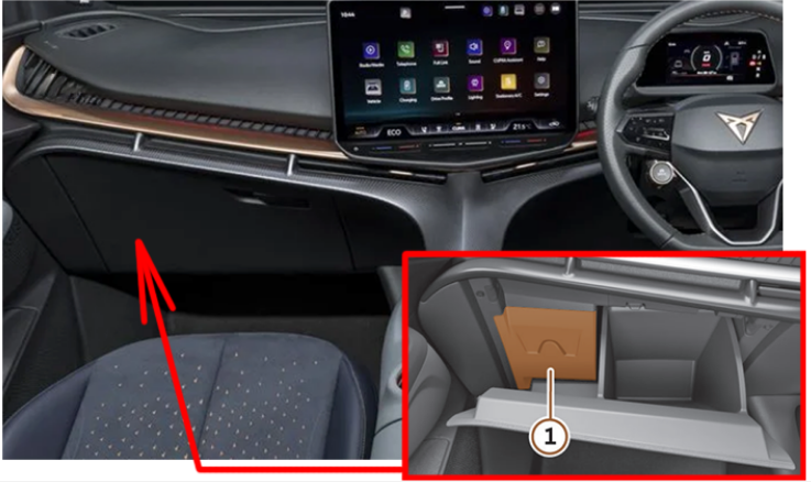 Passanger Compartment Fuse Box Right-hand drive vehicles