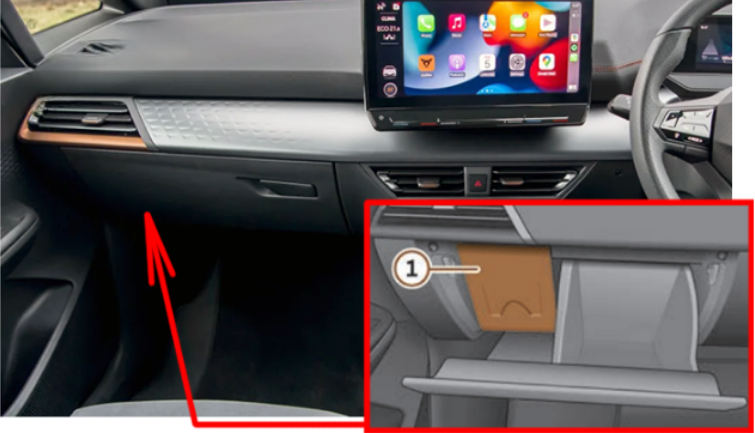 Passanger Compartment Fuse Box Right-hand drive vehicles