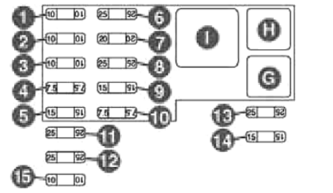 Passenger Compartment Auxiliary bracket