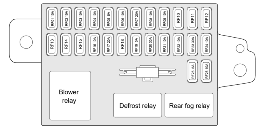 Passenger Compartment Diagram