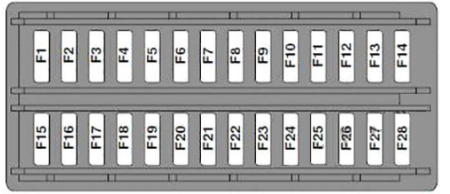 Passenger Compartment Diagram (2006-2012)