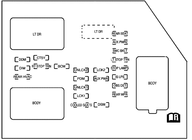Passenger Compartment Diagram (2007)
