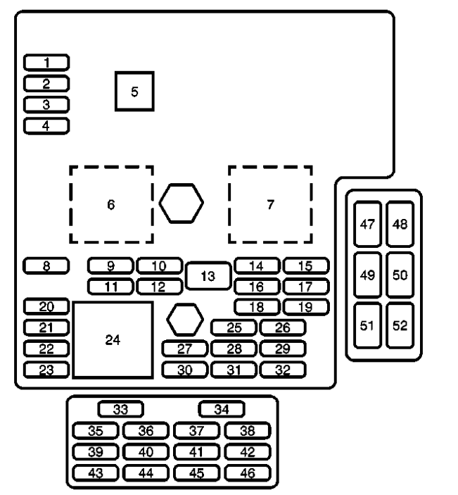 Passenger Compartment Diagram