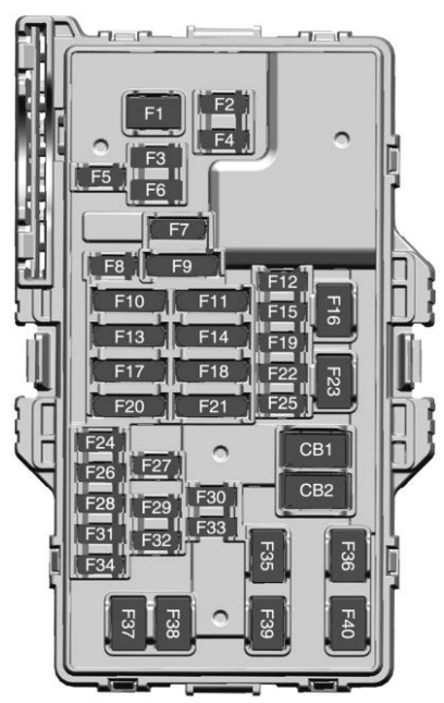 Passenger Compartment Diagrams (2024-2025)
