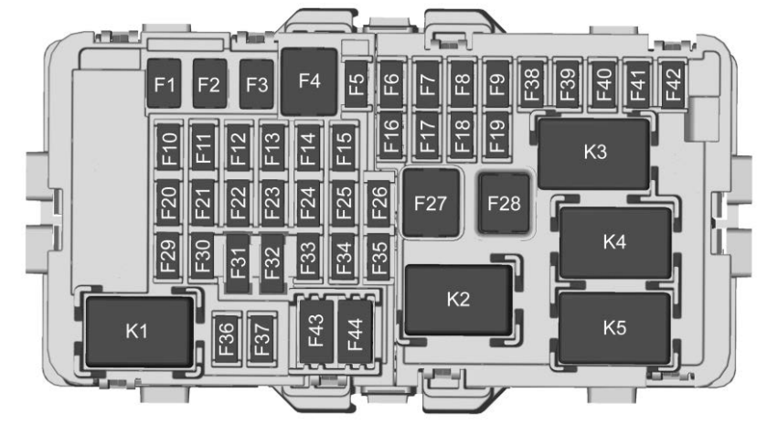 Passenger Compartment Diagrams
