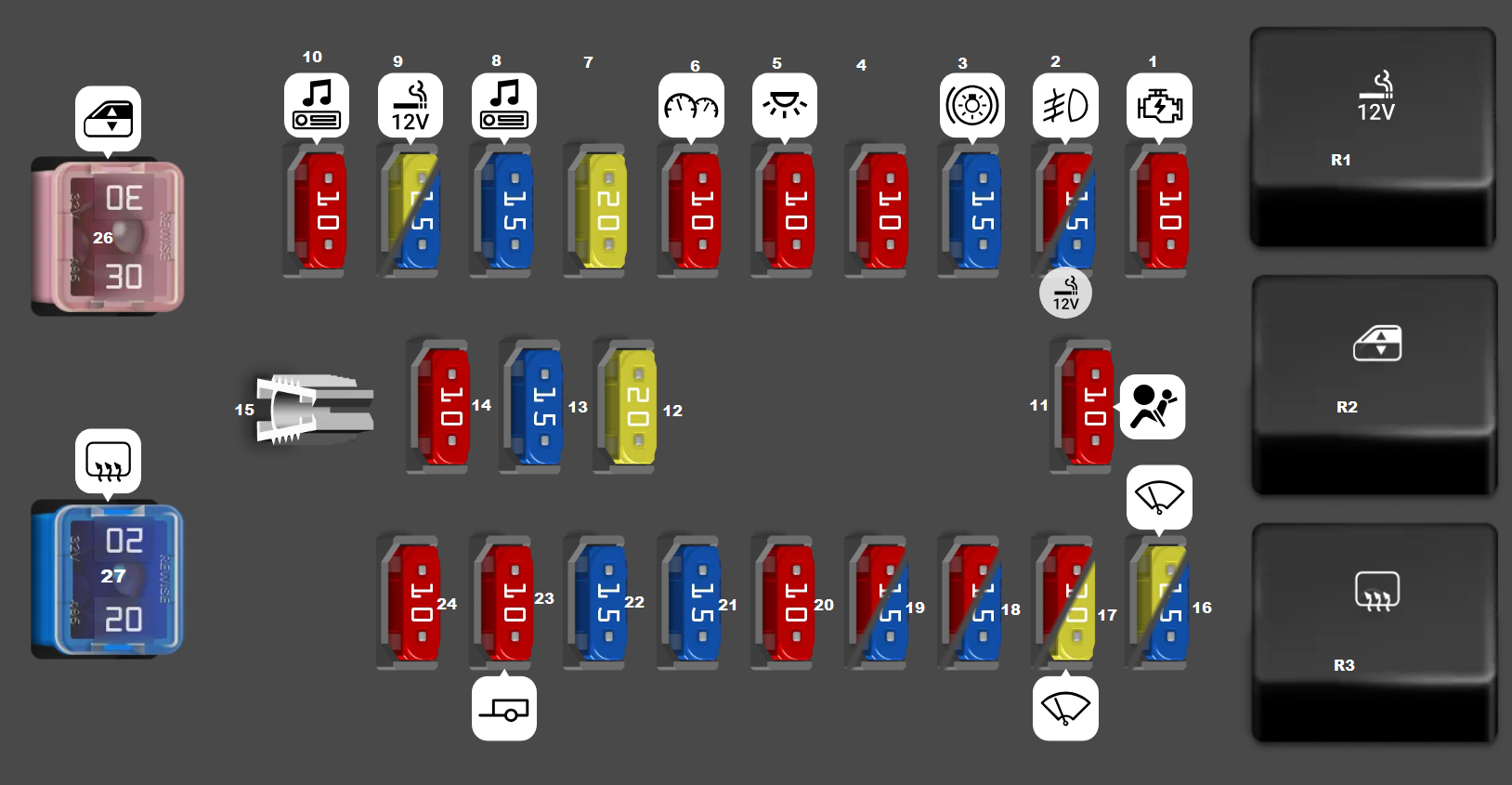 Passenger Compartment Fuse Box (2004 & 2005) Diagrams