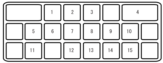 Passenger Compartment Fuse Box (2007-2008)