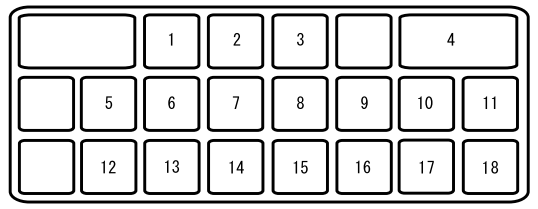 Passenger Compartment Fuse Box (2009)
