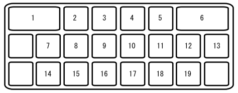 Passenger Compartment Fuse Box (2010-2012)