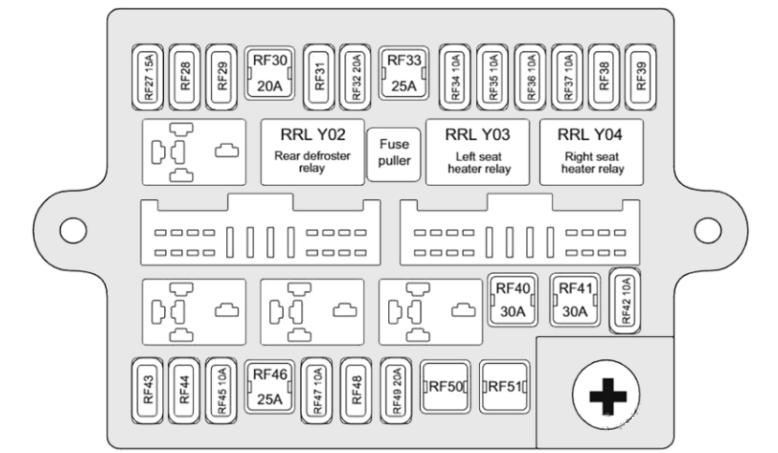 Passenger Compartment Fuse Box B diagram