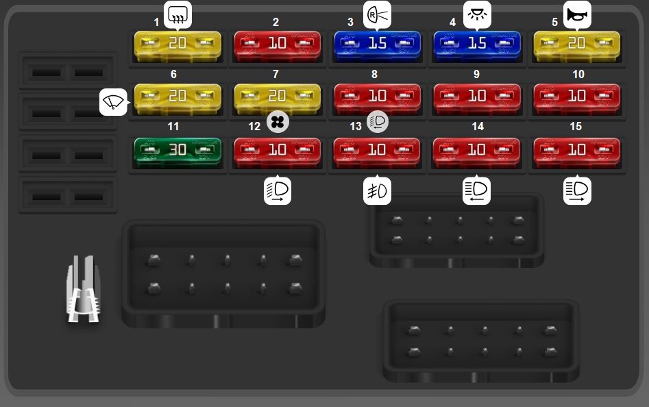 Fiat Punto (1993 - 1999) Passenger Compartment Fuse Box Diagram