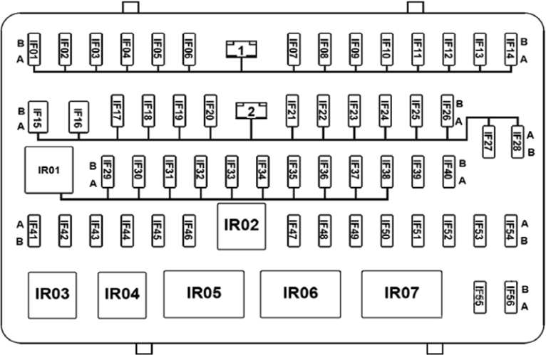 Passenger Compartment Fuse Box Diagram