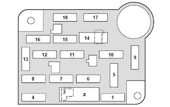 Passenger Compartment Fuse Box Diagram (1998-2000)