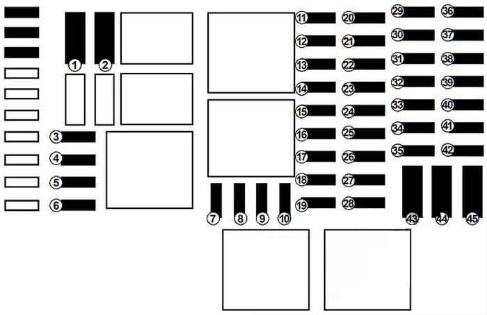 Fiat Talento (2016 - 2020) Passenger Compartment Fuse Box Diagram
