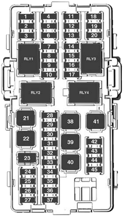 Holden Spark (2016 - 2020) Passenger Compartment Fuse Box Diagram
