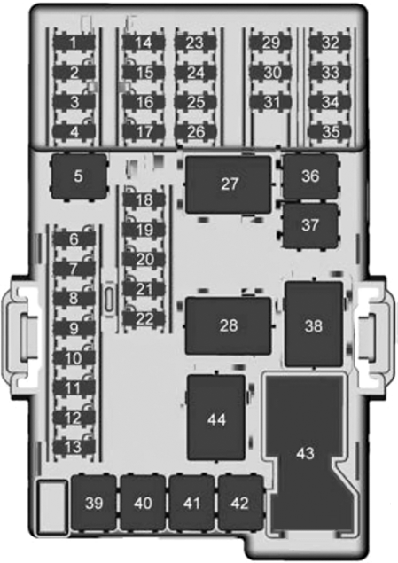 Passenger Compartment Fuse Box Diagram