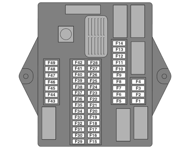 Passenger Compartment Fuse Box Diagram