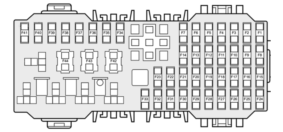 Passenger Compartment Fuse Box Diagram