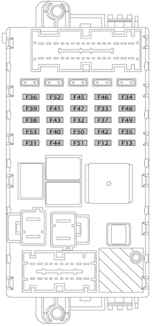 Passenger Compartment Fuse Box Diagram