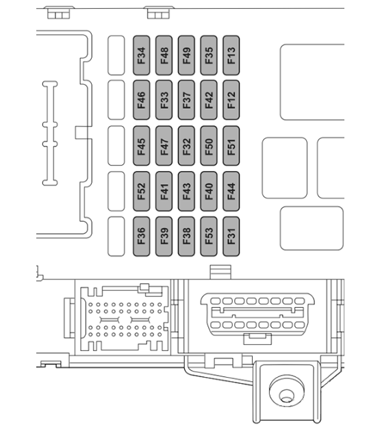 Passenger Compartment Fuse Box Diagram