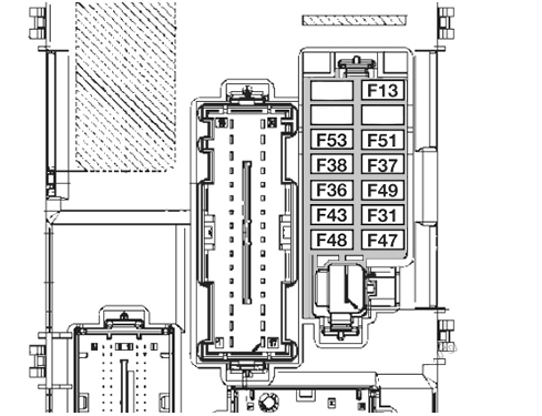 Passenger Compartment Fuse Box Diagram