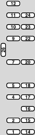 Passenger Compartment Fuse Box Diagram