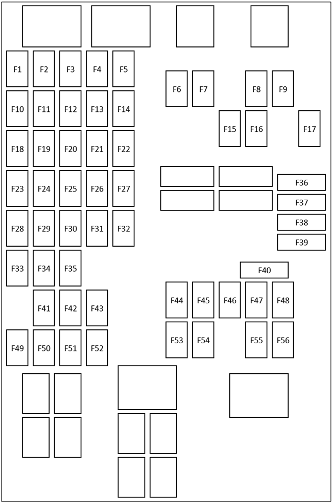 Passenger Compartment Fuse Box Diagram