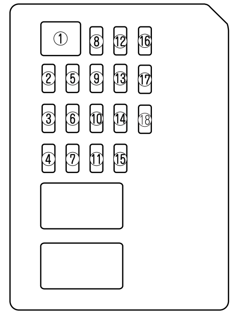 Passenger Compartment Fuse Box Diagram