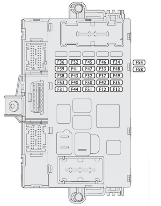 Passenger Compartment Fuse Box Diagram