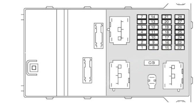 Passenger Compartment Fuse Box Diagram