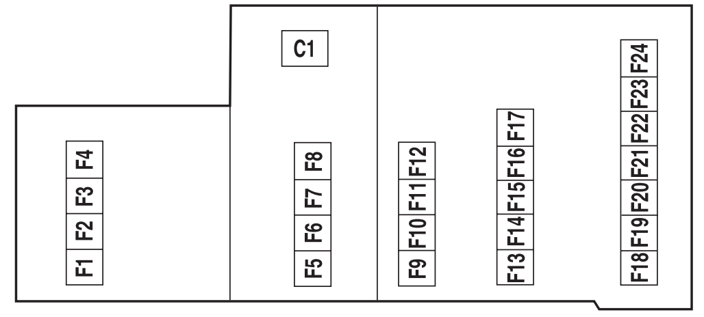 Passenger Compartment Fuse Box Diagram