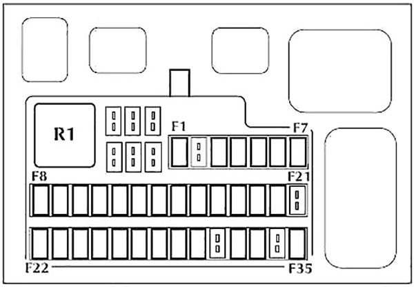 Passenger Compartment Fuse Box Diagram