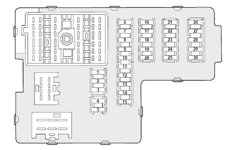 Passenger Compartment Fuse Box Diagram