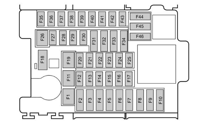 Passenger Compartment Fuse Box Diagram
