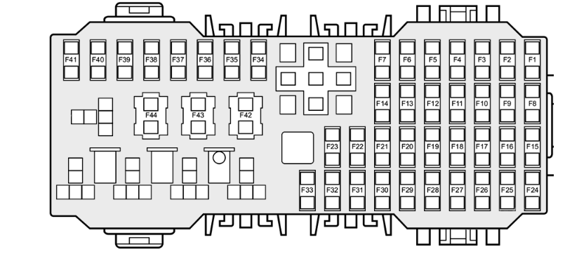 Passenger Compartment Fuse Box Diagram