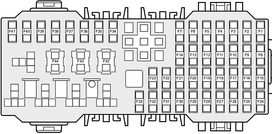 Passenger Compartment Fuse Box Diagram
