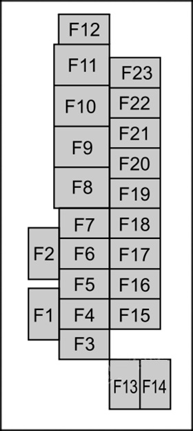 Mazda 3 BP (2019 - 2026) Passenger Compartment Fuse Box Diagram