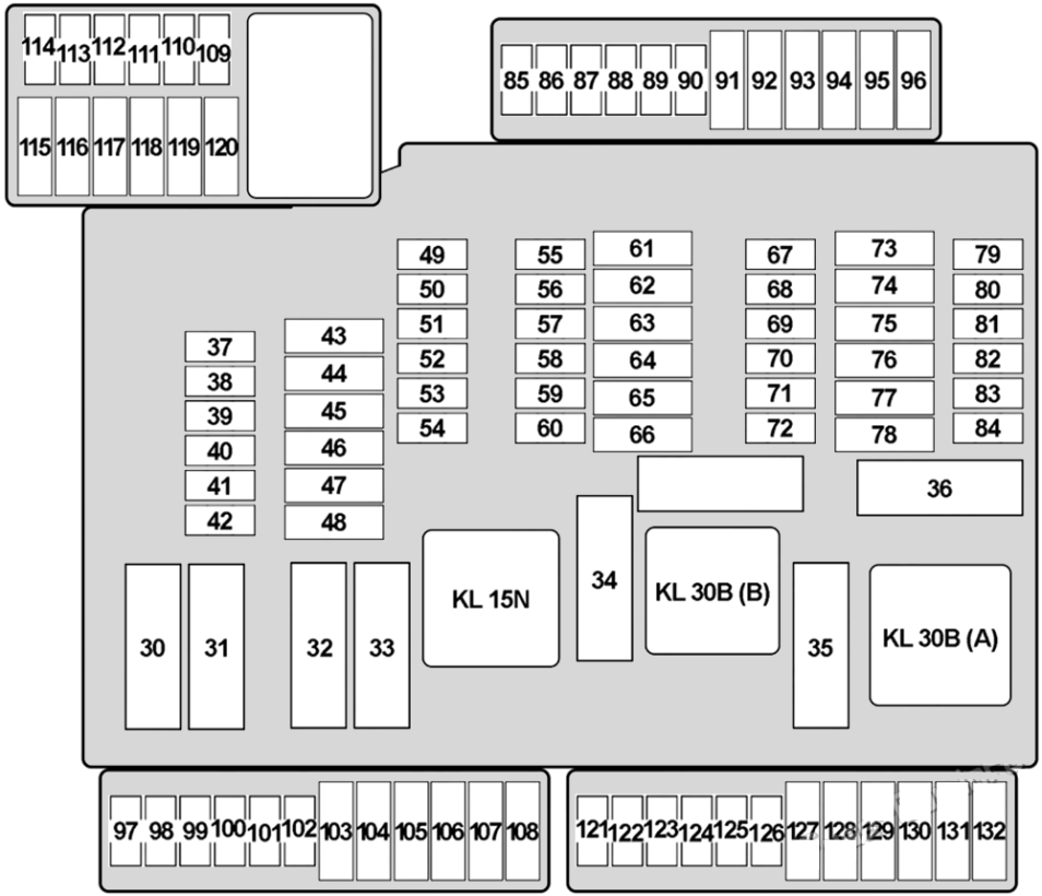 MINI Cooper (2014 - 2023) Passenger Compartment Fuse Box Diagram