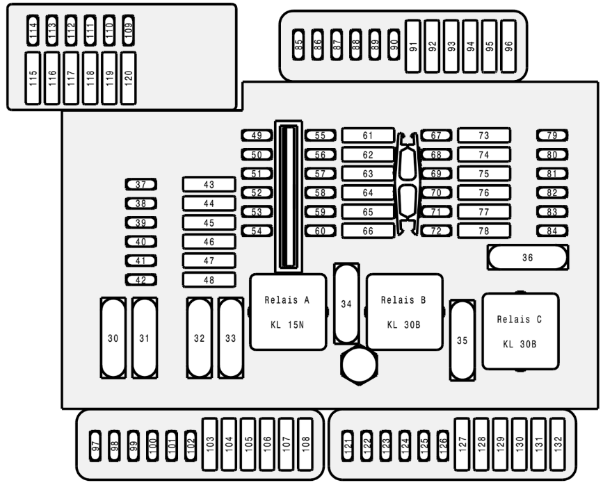 Passenger Compartment Fuse Box Diagram