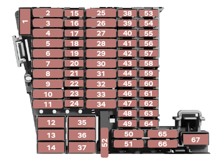 Passenger Compartment Fuse Box Diagram