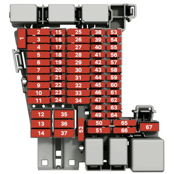 Passenger Compartment Fuse Box Diagram