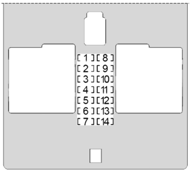 MINI Cooper (2014 - 2023) Passenger Compartment Fuse Box Diagram BDC