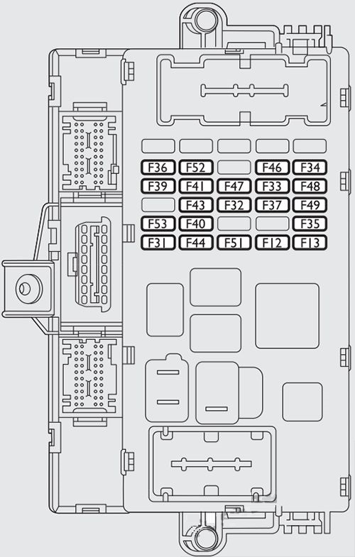 Passenger Compartment Fuse Box Diagram Fig 1