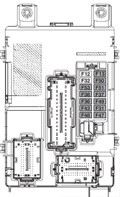 Passenger Compartment Fuse Box Diagram