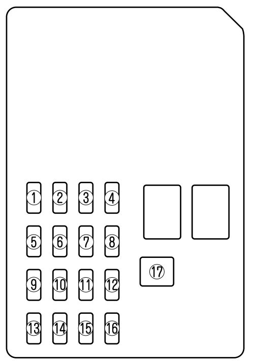 Passenger Compartment Fuse Box Diagram(2003-2005)