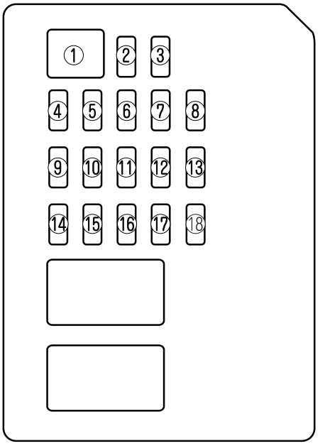 Passenger Compartment Fuse Box Diagram(2006 & 2007)